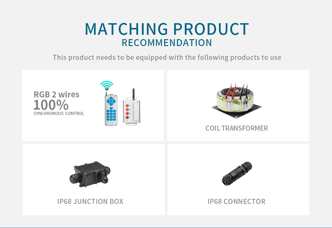 HG-PL-18W-F1-RGBW-T 3 HG-PL-18W-F1-RGBW-T 3